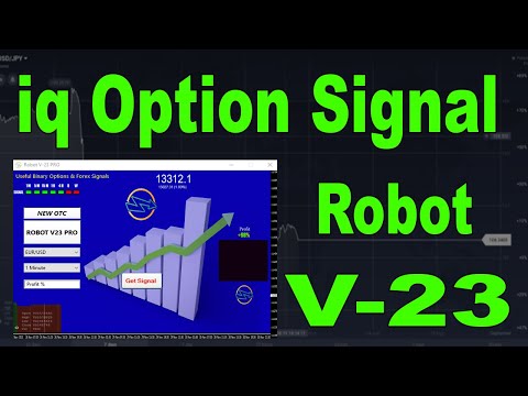 IQ Option Signal Trading Robot | How to Use excellently