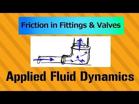 Overview of Incompressible Flow Applied Fluid Dynamics Course