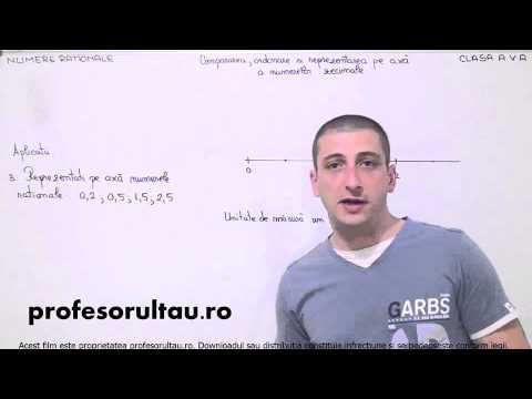 reprezentarea fractiilor zecimale finite pe axa - profesorultau.ro