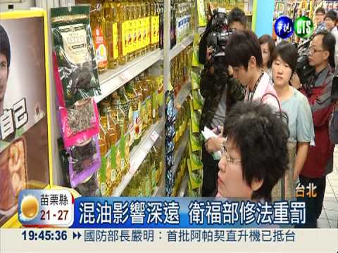 "混油"條款?! 最高可罰5千萬