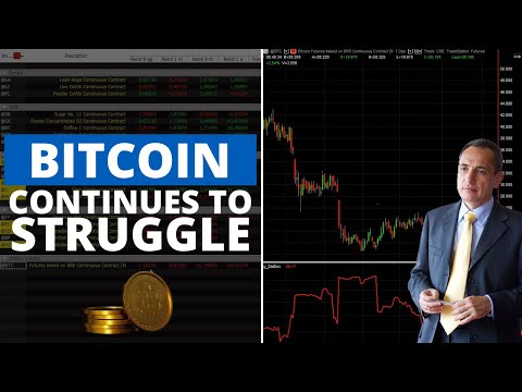 Financial News: Another Hard Week for the Markets but No Signs of Panic So Far