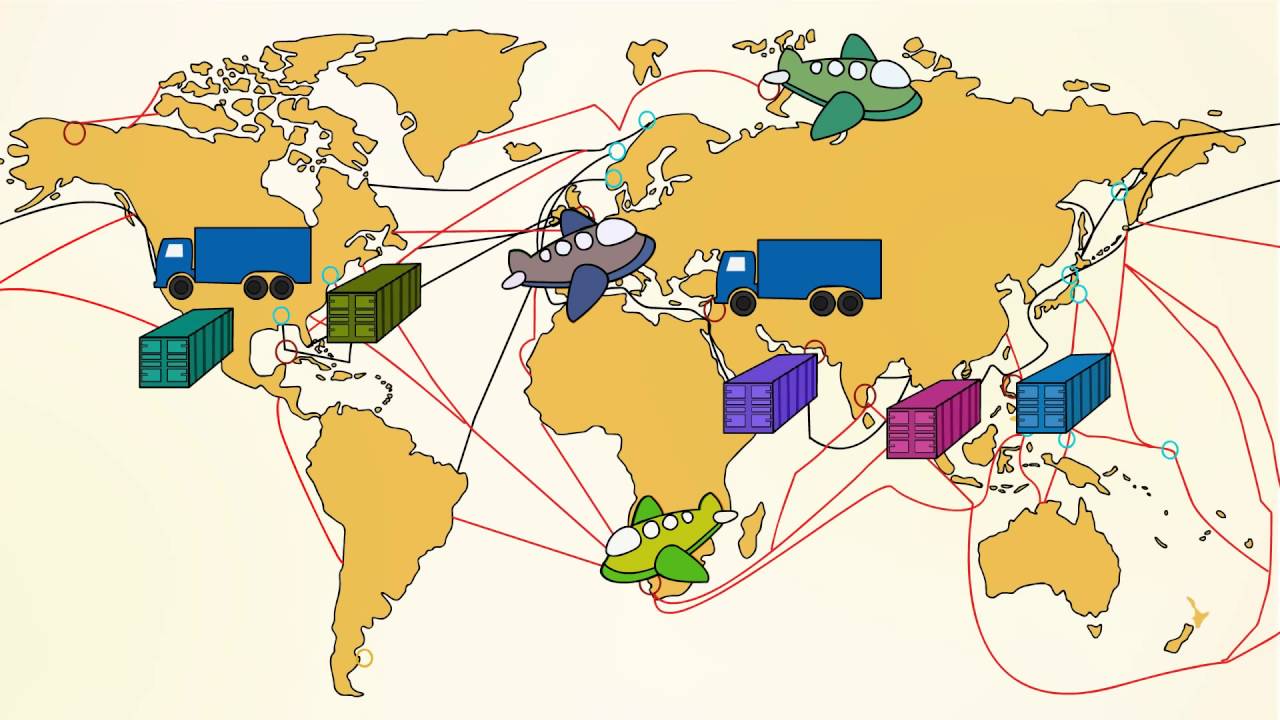Freightos: The Online Freight Network