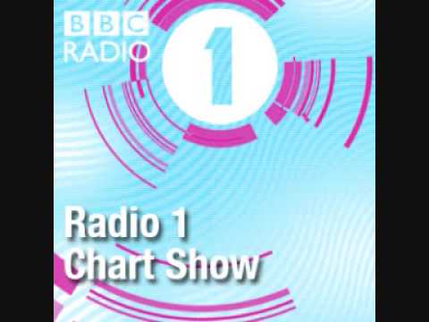download lagu mp3 mp4 Bbc Radio 1 Chart, download lagu Bbc Radio 1 Chart gratis, unduh video klip Bbc Radio 1 Chart