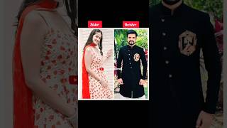 Happy Raksha Bandhan Video ❤ | Brother-sister Best Love in Ghkkpm #virat #trending