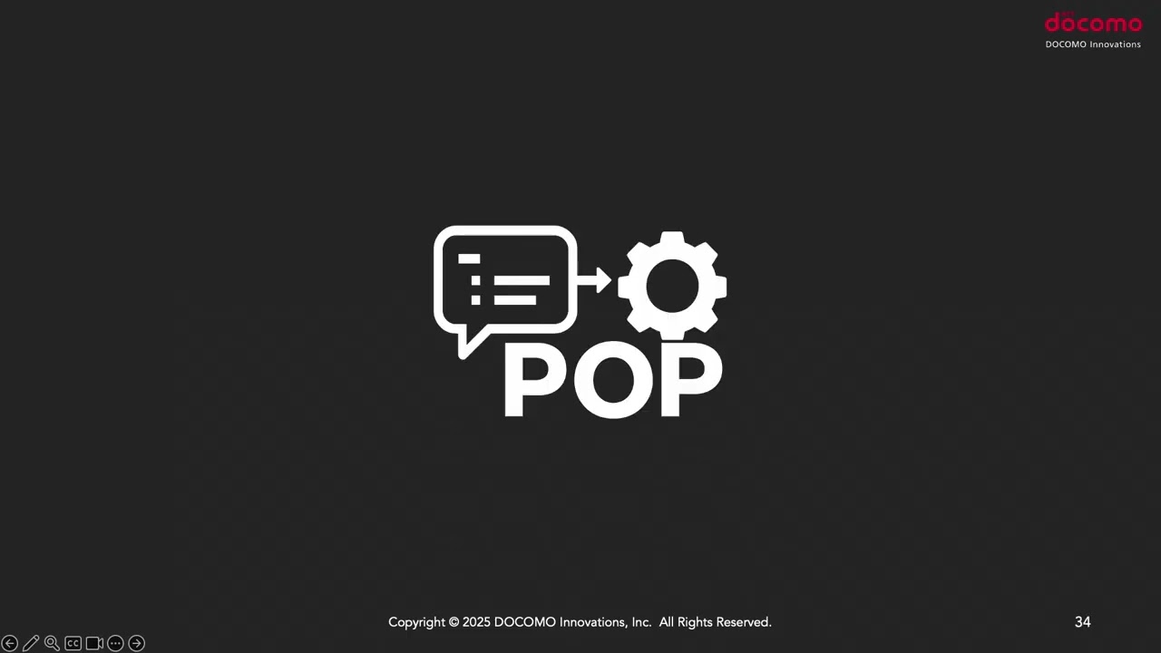 Don’t Write Code, Start Prompting! AI Orchestration of Digital Experiences