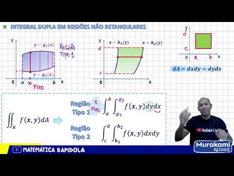 DOUBLE INTEGRAL IN NON-RECTANGULAR REGIONS | Full Lesson #02