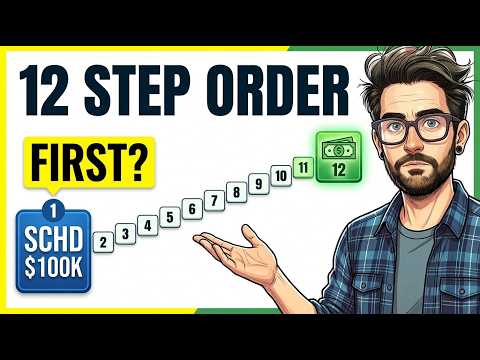 12-Step Dividend Portfolio Plan: Build Income That Grows Every Year