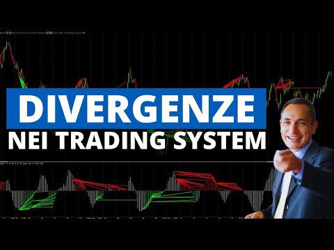 Cosa sono le Divergenze? Funzionano nel Trading Sistematico?