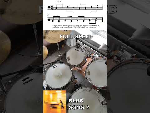 Blur - Song 2 - Drum Intro Beat (with sheet music)