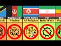 Religions Or Beliefs That Are Banned By Country