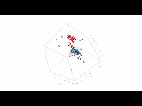 batch normalization with combat - normal ov RNASeq