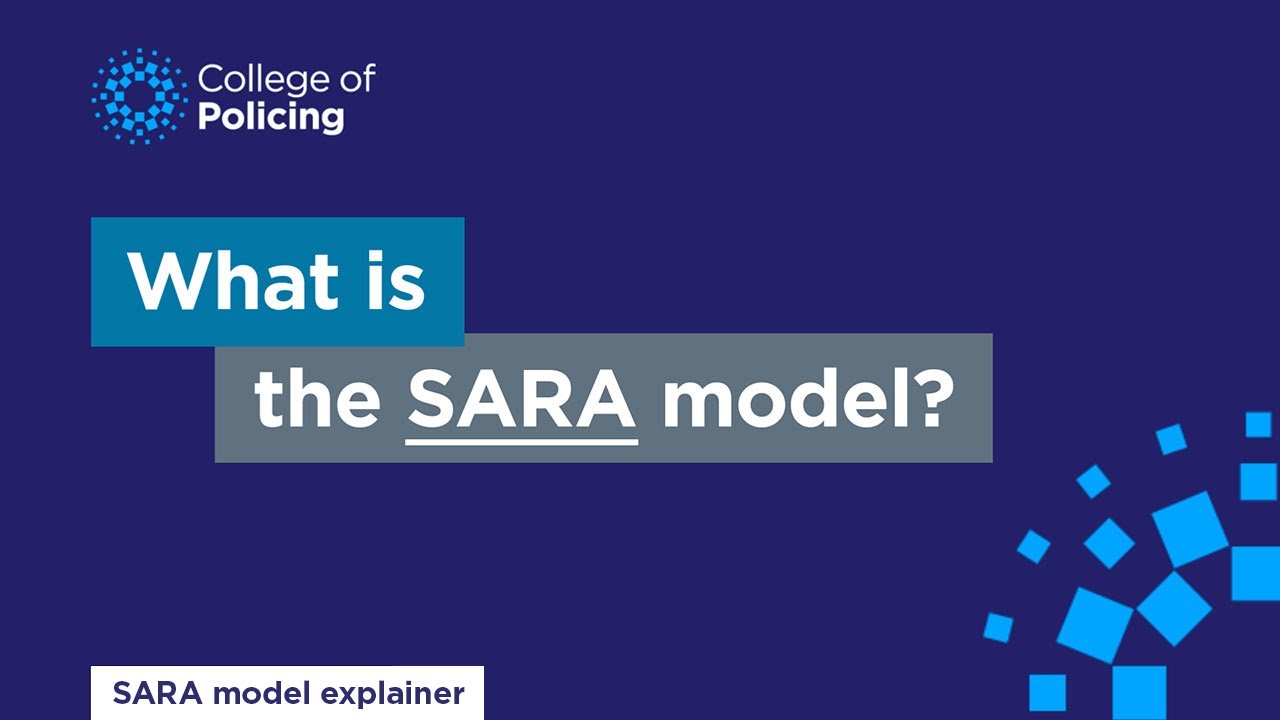 What is the SARA model? | Video explainer 1 | Problem solving with the SARA model
