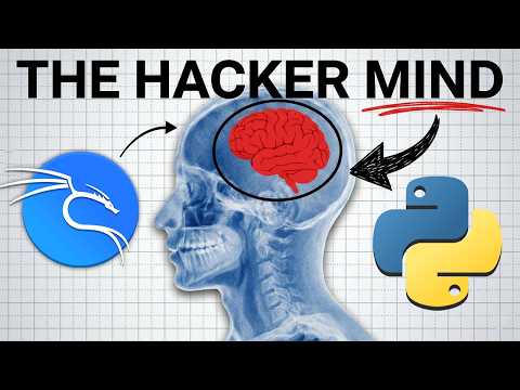 How To Reach Your Potential as a Hacker