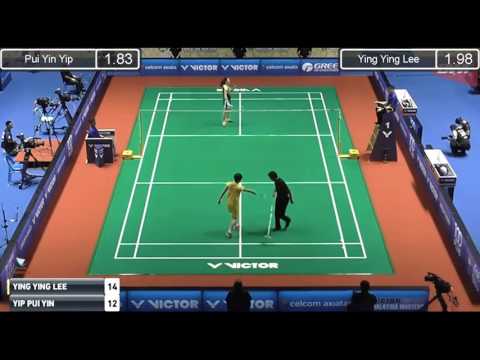 QF Malaysia Masters Ying Ying LEE vs YIP Pui Yin   2017 HIGH