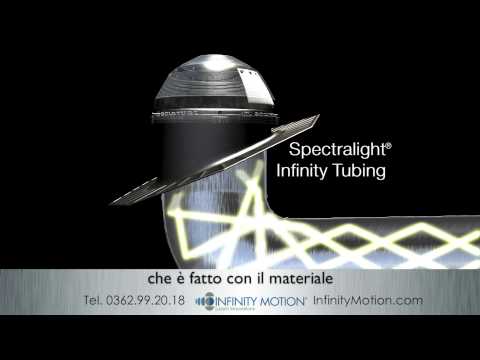Presentazione Commerciale Solatube Daylight