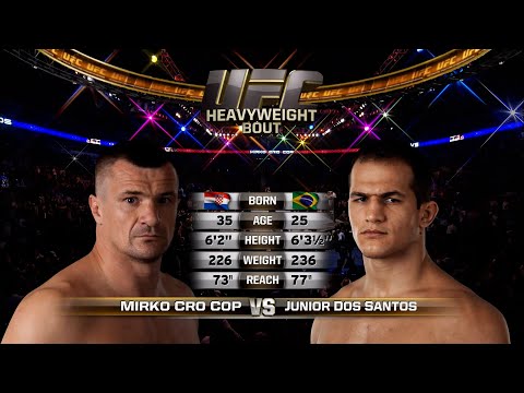 Junior "Cigano" do Santos vs. Mirko "Cro Cop" Filipovic | FULL FIGHT | UFC Classics