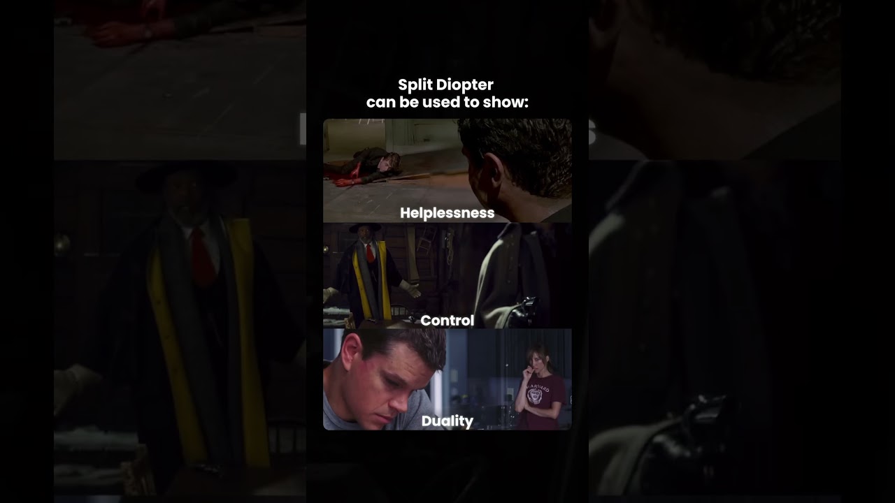 Split diopter in cinema #CinemaHow