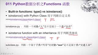 011python数据分析type vs isinstance