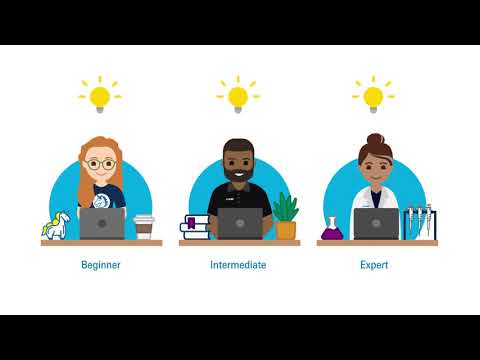 Empiria Studio Software. Expert Analysis Made Simple.