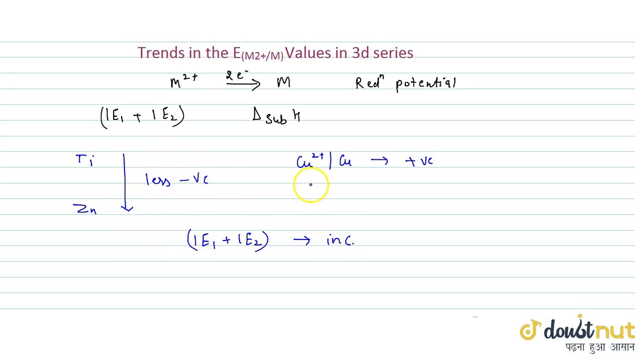 TRENDS IN THE M+2/ M STANDARD ELECTRODE POTENTIAL
