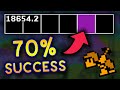 Is Early Hammer Manipulation Cheating In Mario 3