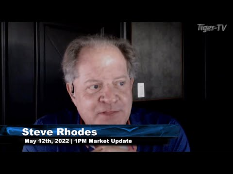 May 12th, 1PM ET Market Update on TFNN - 2022