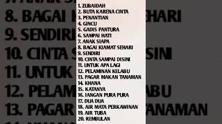 Download lagu Mansyur s jangan pura pura #dangdut #dangdutlawas #mansyurs #enakdidengar mp3