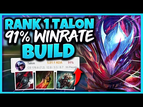 #1 TALON WORLD BUILD MAKES IT INSANELY EASY TO WIN EVERY GAME - League of Legends