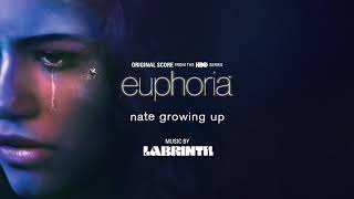 Labrinth – Nate Growing Up (Official Audio) | Euphoria (Original Score from the HBO Series)