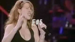 Mariah Carey's Vocal Range - Daydream Tour Concert Tokyo 1996: C#3-Eb7 (4.2 Octaves)