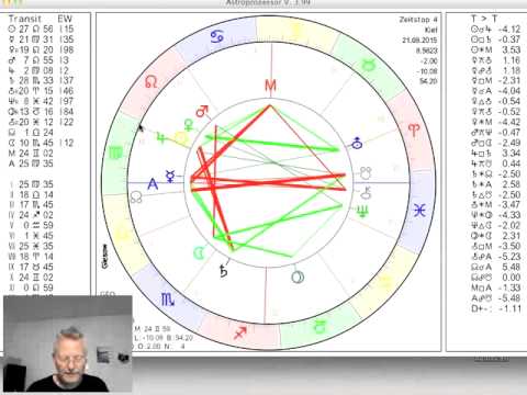 Tageshoroskop Freitag 21. August 2015 "Die Aussichten zum Wochenende"