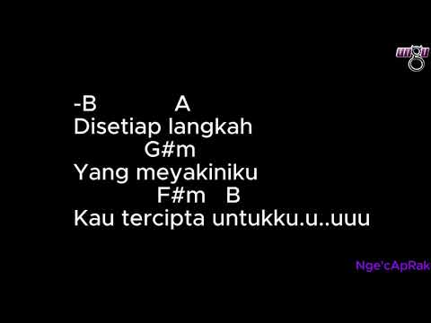 Tercipta Untukku - Ungu