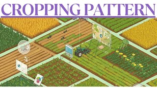 Understand Cropping Pattern & System in 10 Minutes | Easy Explanation for NABARD & UPSC