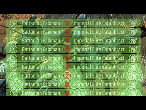 Proof That Cavalry SUCKS in Bannerlord