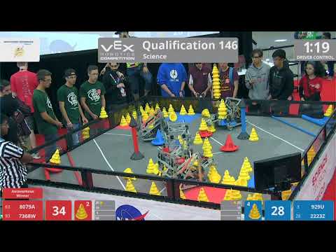 2018 VRC Sci Q146 - 8079A 7368W vs 929U 2223Z - 66 to 114