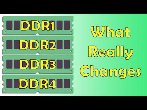 RAM Evolution Unveiled - How Each Generation Changed the Game