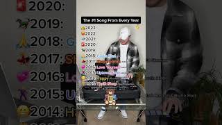 THE NO.1 SONG FROM EVERY YEAR (2013-2023)