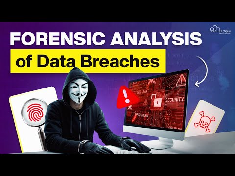 Digital Forensics Explained Process Techniques Tools in 6 Minutes Ep 1