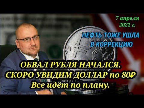 Обвал рубля. Курс доллара был уже 78₽. Когда ждать доллар по 80₽+? Цены на нефть.