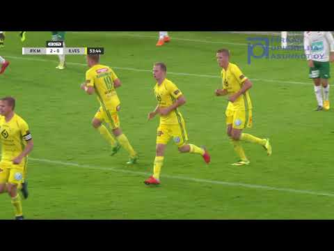 IFK Mariehamn - Ilves 3-6 (1-0) 2.9.2018 Veikkausliiga -kooste