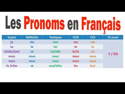 FRENCH PRONOUNS | LEARN FRENCH