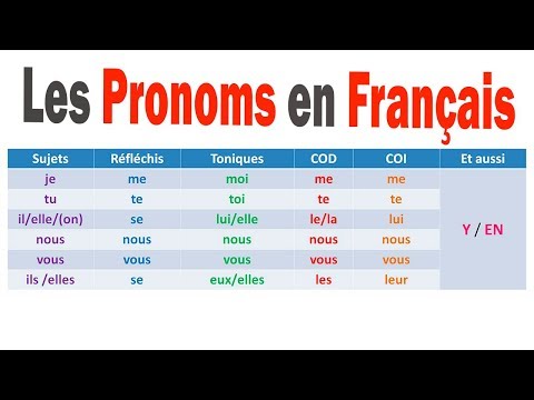 download lagu mp3 mp4 Francais Pronoms, download lagu Francais Pronoms gratis, unduh video klip Francais Pronoms