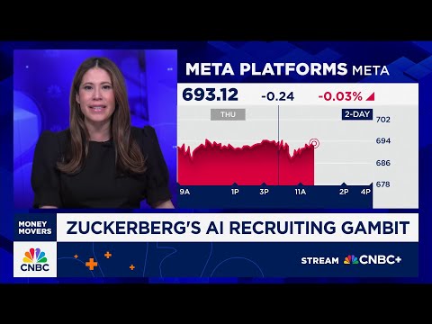 Scale AI CEO departs for Meta in Zuckerberg’s latest AI gambit