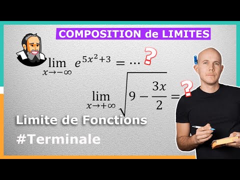 LIMITS with COMPOUND functions - Corrected Exercise - Terminale