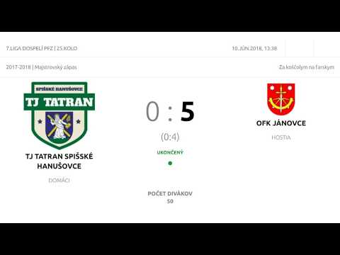 Sp. Hanušovce - Jánovce