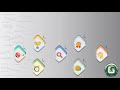Best SEO Company in Noida, SEO Services Agency in Noida