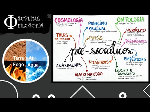 Pre-Socratics - The First Philosophers - Introduction