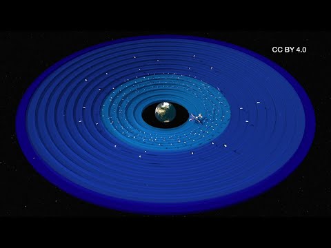 Satelliten und ihre Position im All (TerraX)