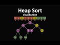 Heap sort visualization | What is heap sort and How does it work??