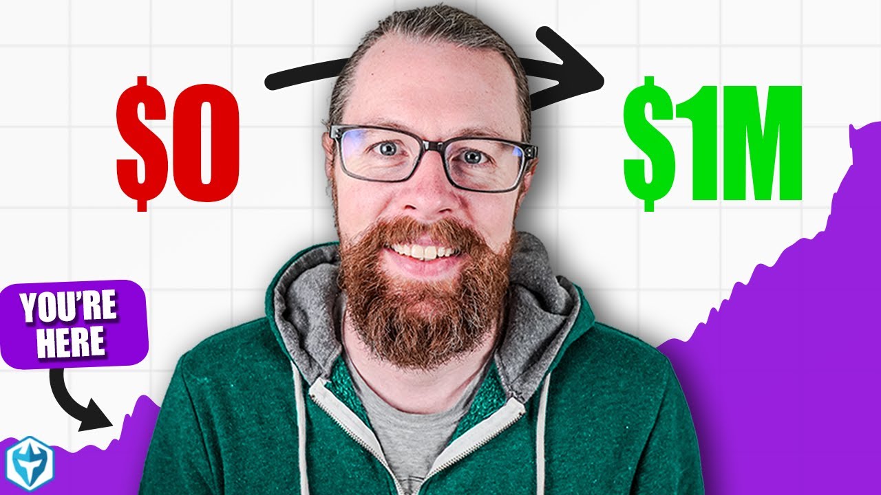 How to Start Dividend Investing for Beginners (Full Course)